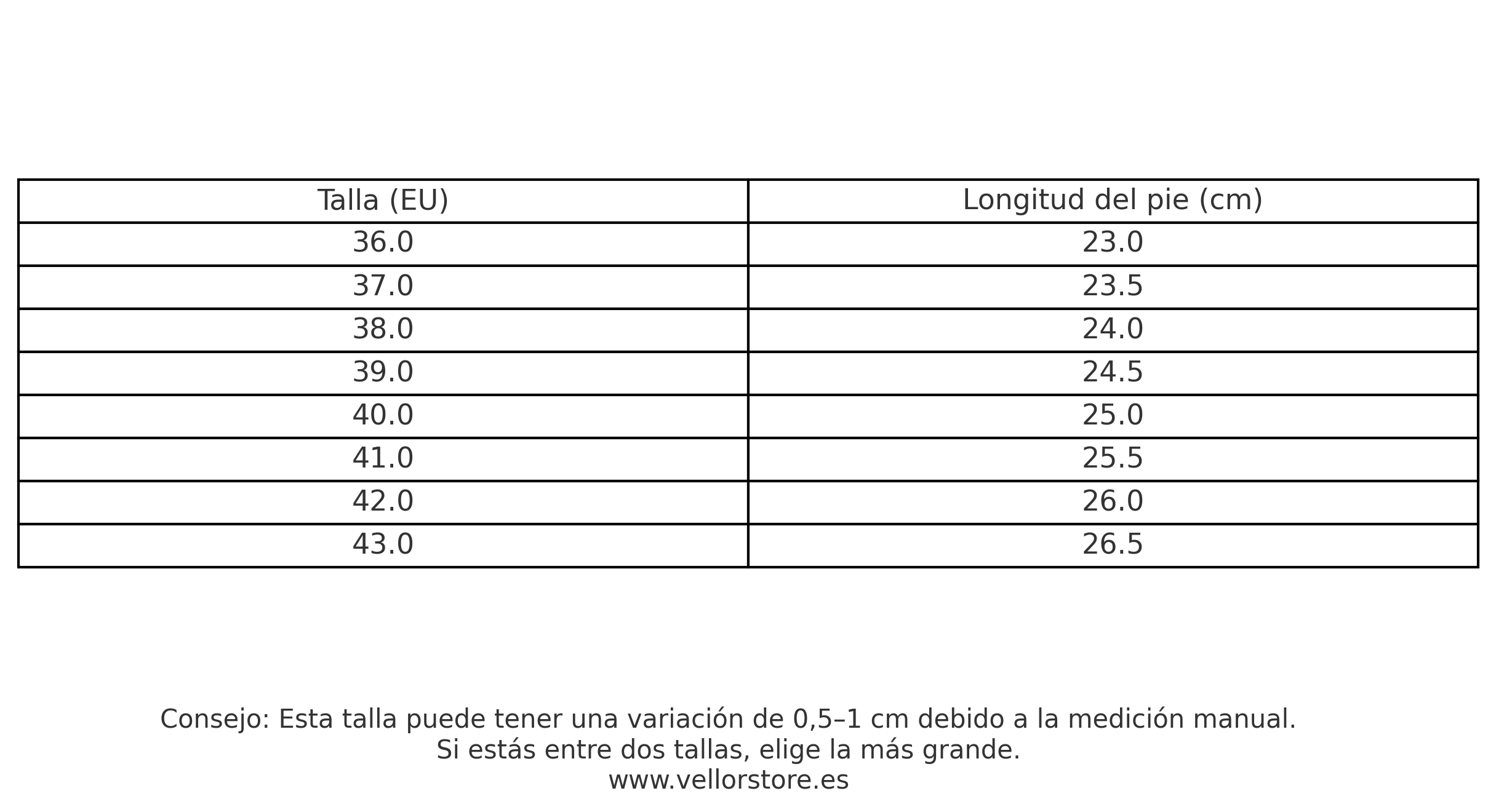 SNEAKERS URBAN | TOP BESTSELLER