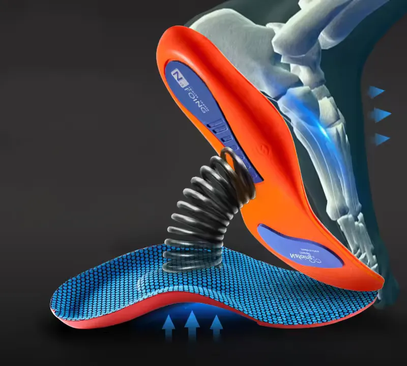 PLANTILLAS ERGONÓMICAS DE CONFORT DIARIO